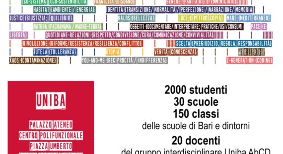 Abbecedari della Cittadinanza per Pensare e Costruire Comunità