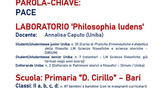Laboratorio “Philosophia ludens” – Pace